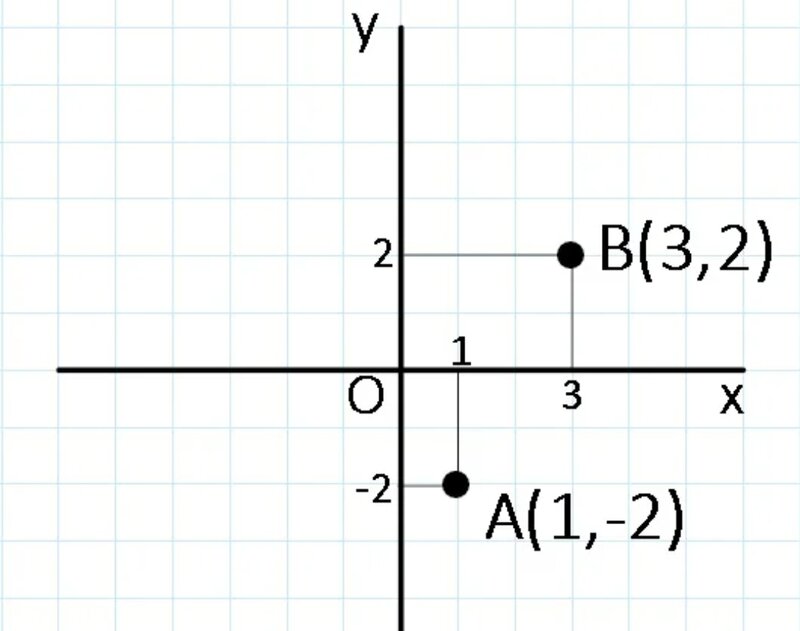 Meditator matematica clasele V-VIII.