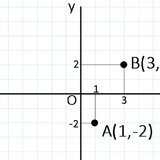 Meditator matematica clasele V-VIII
